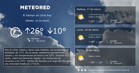 tiempo en lliria 14 dias|El Tiempo en Llíria, Valencia